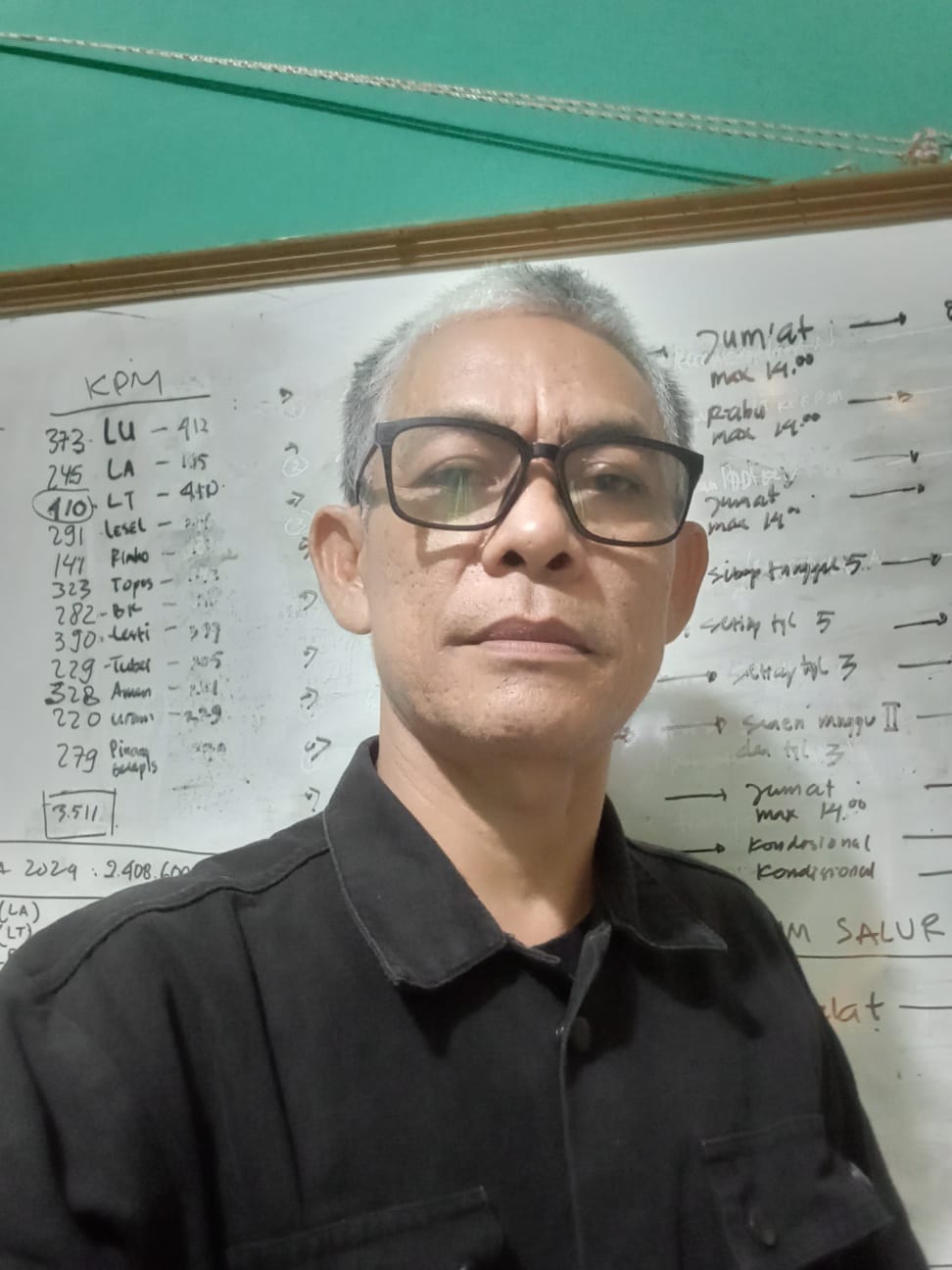 Emistuatanasay  Koordinator Tenaga Pendamping Profesional Kabupaten Lebong