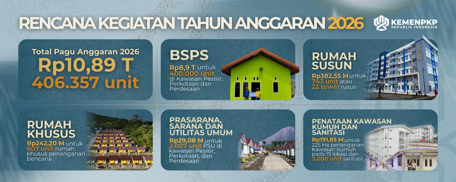 Fhoto sekedar pelengkap Informasi